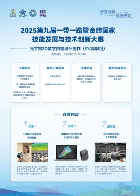 金磚大賽元宇宙3D數(shù)字內(nèi)容設計創(chuàng)作賽項 積木易搭CTO毛凱談3D數(shù)字內(nèi)容的商業(yè)應用與發(fā)展